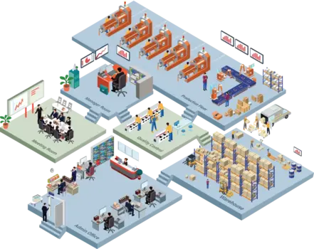 MES sistemleri nedir.webp