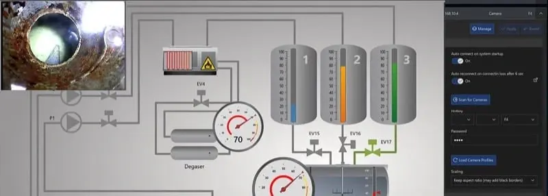 Operatörler artık canlı kamera görüntülerini doğrudan HMI arayüzünden yüzen pencereler aracılığıyla izleyebiliyor.