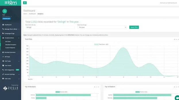 En Kullanışlı 6 Link (URL) Kısaltma Sitesi