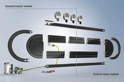 Beckhoff_XTS_Eco_module_2.webp Beckhoff_XTS_Eco_module_2.webp