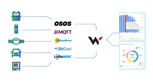 withorflow.webp withorflow.webp