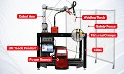 69d5288b261714cab84e029d-welding_cell_components.jpg 69d5288b261714cab84e029d-welding_cell_components.jpg