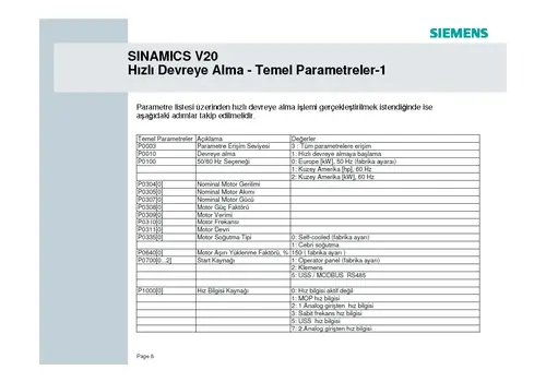 Siemens_Sinamics_V20_Devreye_Alma_Klavuzu_Sayfa_08.webp