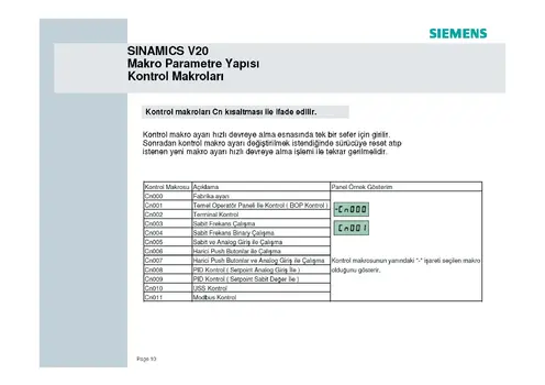 Siemens_Sinamics_V20_Devreye_Alma_Klavuzu_Sayfa_10.webp