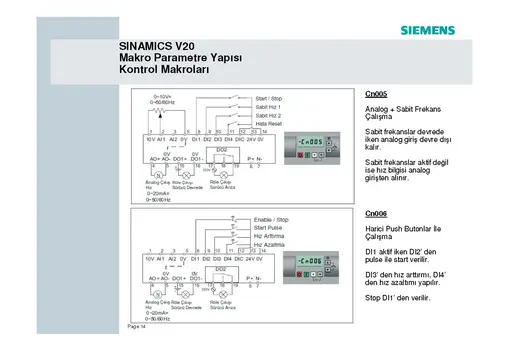 Siemens_Sinamics_V20_Devreye_Alma_Klavuzu_Sayfa_14.webp