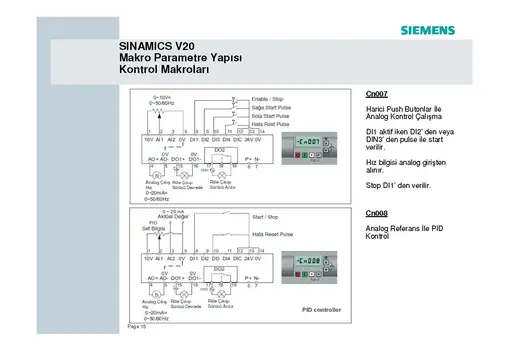 Siemens_Sinamics_V20_Devreye_Alma_Klavuzu_Sayfa_15.webp