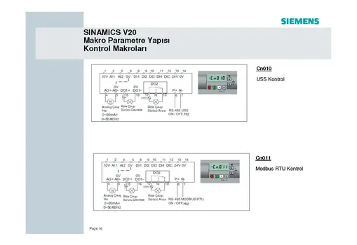 Siemens_Sinamics_V20_Devreye_Alma_Klavuzu_Sayfa_16.webp