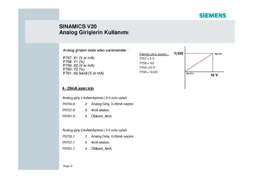 Siemens_Sinamics_V20_Devreye_Alma_Klavuzu_Sayfa_18.webp