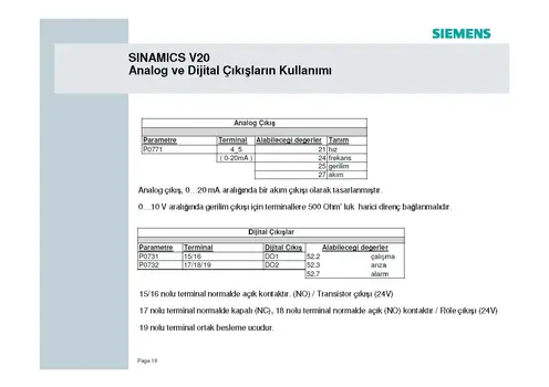 Siemens_Sinamics_V20_Devreye_Alma_Klavuzu_Sayfa_19.webp