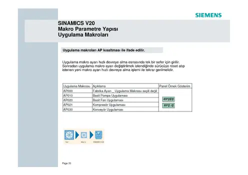 Siemens_Sinamics_V20_Devreye_Alma_Klavuzu_Sayfa_20.webp