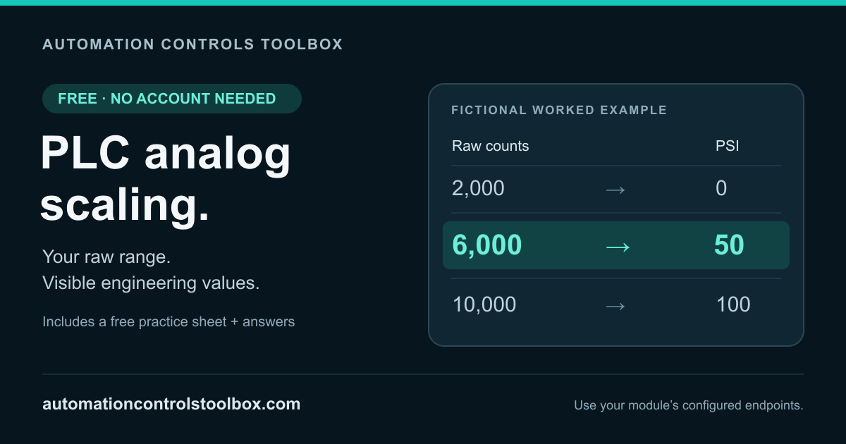 automationcontrolstoolbox.com