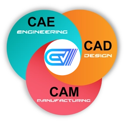 CAD / CAM & CAE
