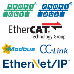 Haberleşme Protokolleri